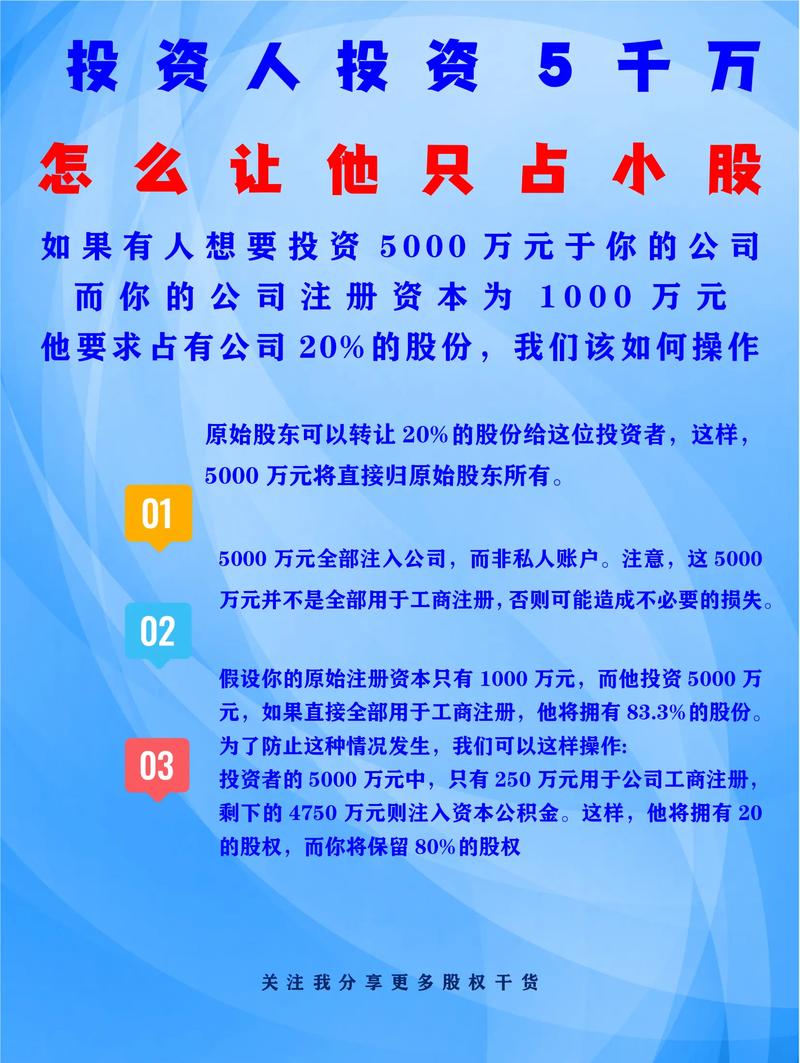投资公司钱是哪里来的-第2张图片-华宇铭诚