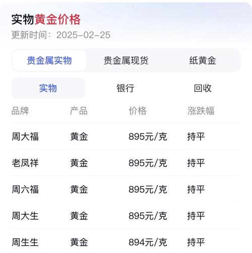美黄金期货1手是多少-第1张图片-华宇铭诚