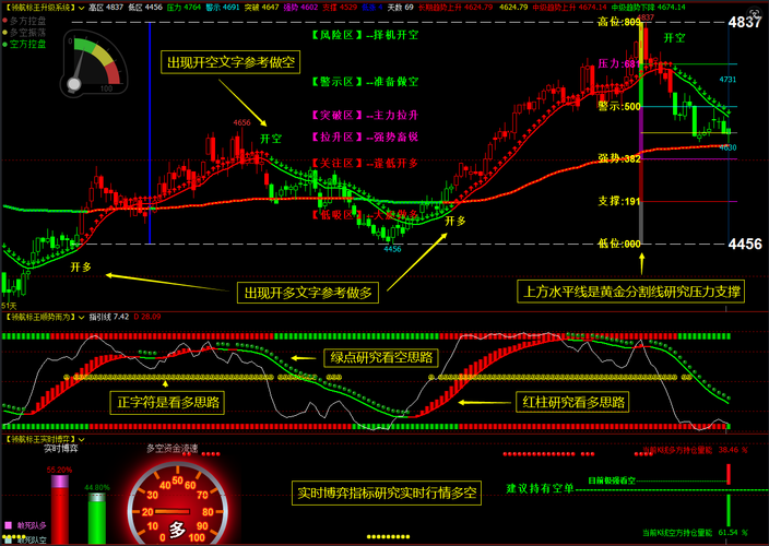 文华财经期货怎么入金-第3张图片-华宇铭诚