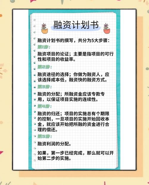 资管计划投资信托计划-第2张图片-华宇铭诚