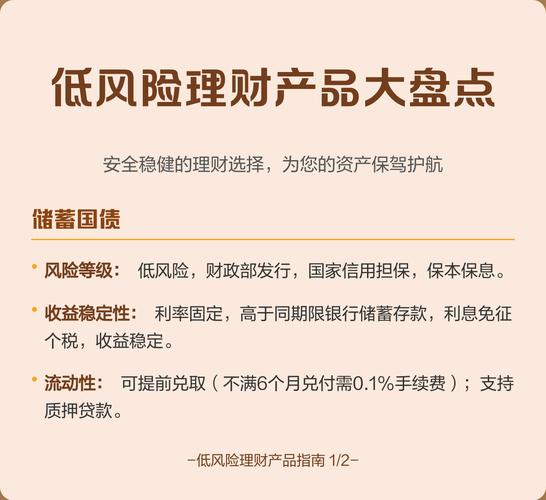 低投资低风险理财产品靠谱吗？-第2张图片-华宇铭诚