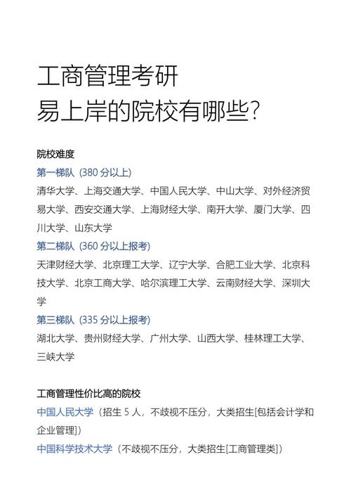 北京工商大学期货考研难不难？-第2张图片-华宇铭诚