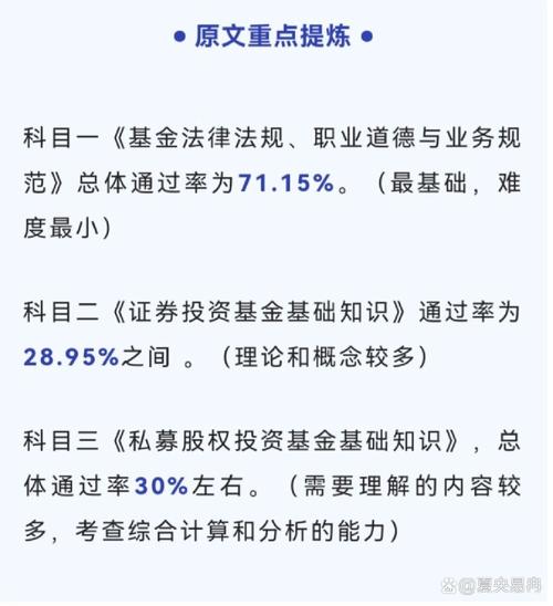 基金从业资格考试通过率究竟有多高？-第1张图片-华宇铭诚
