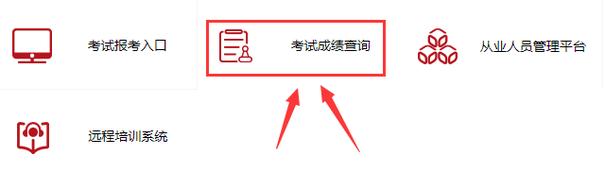 基金从业资格考试通过率究竟有多高？-第2张图片-华宇铭诚