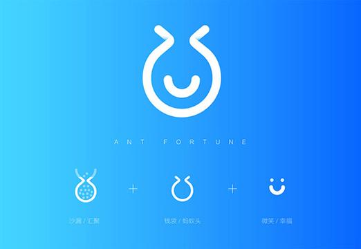 蚂蚁聚宝能买期货吗？-第2张图片-华宇铭诚