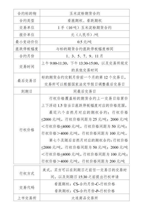 期权和期货是零和游戏-第2张图片-华宇铭诚