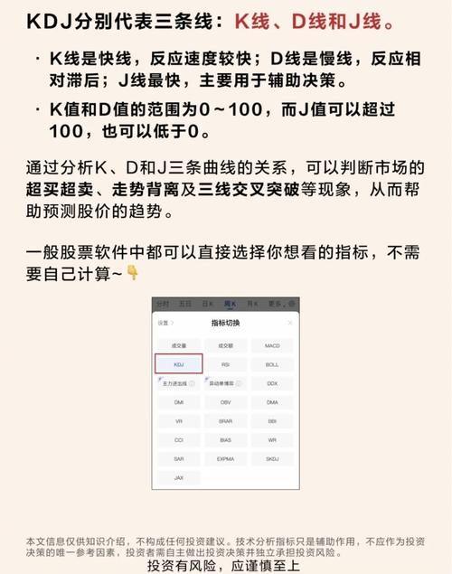 期货短线用什么指标最有效？-第3张图片-华宇铭诚