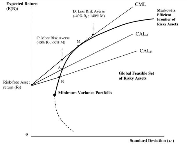 商品期货交易数学建模-第2张图片-华宇铭诚
