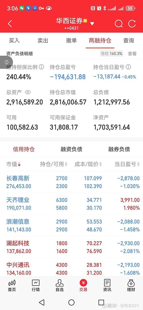 期货尾盘大跌预示着什么信号？-第2张图片-华宇铭诚