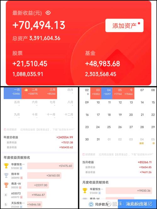 保本基金大部分投资于什么资产？-第2张图片-华宇铭诚