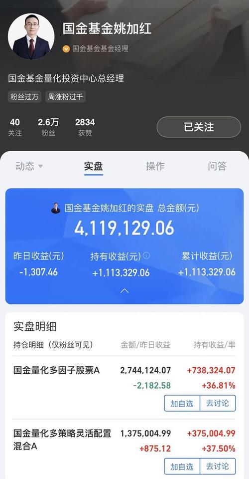 基金持仓盈亏是什么意思-第2张图片-华宇铭诚