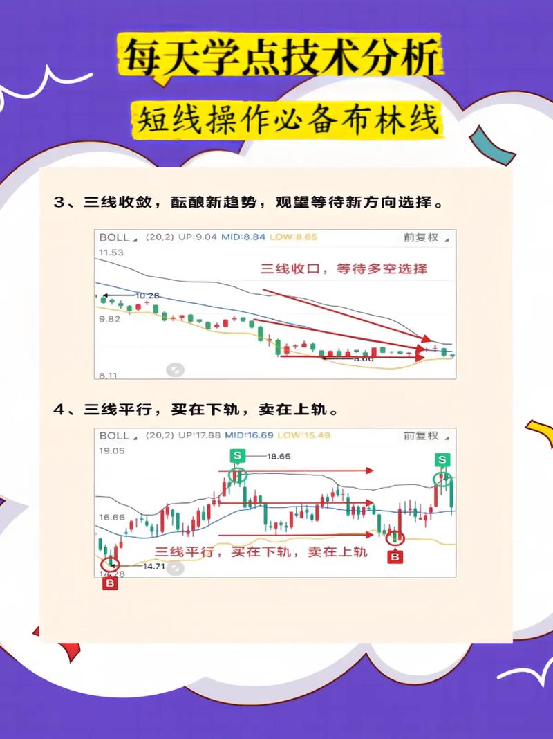 股指期货K线图怎么看？关键看什么？-第1张图片-华宇铭诚