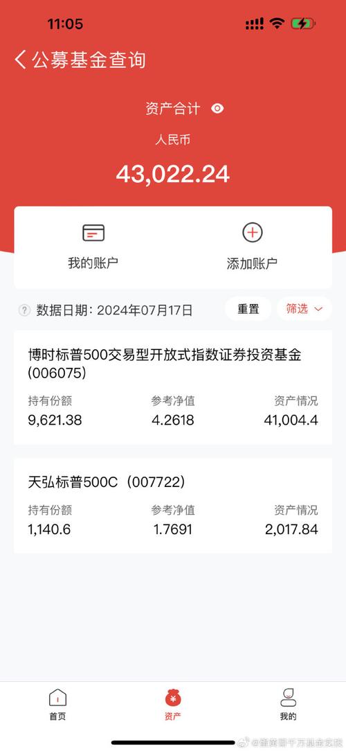 519983基金值得买吗？风险收益如何？-第1张图片-华宇铭诚