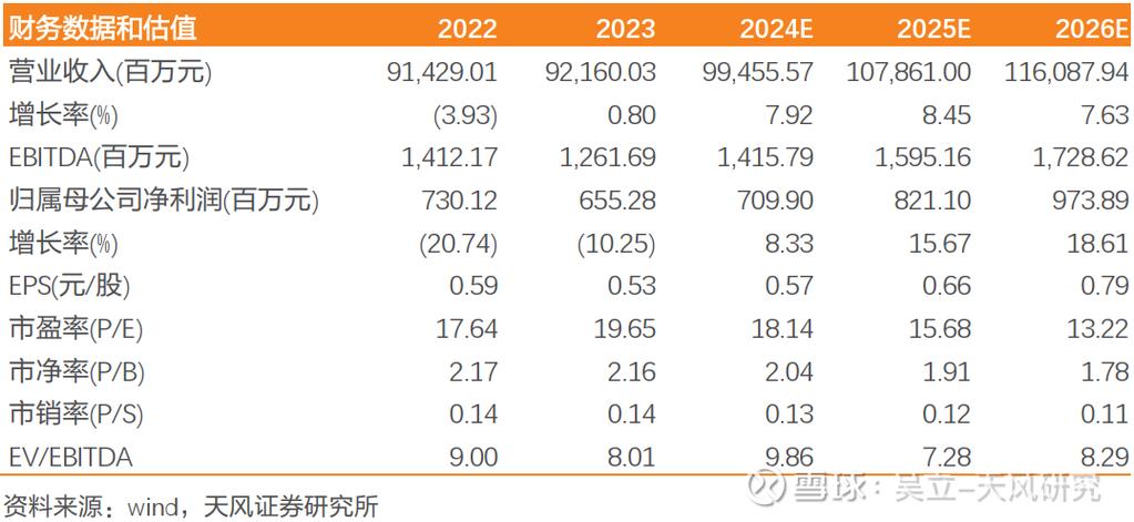 161024是哪只基金？-第2张图片-华宇铭诚