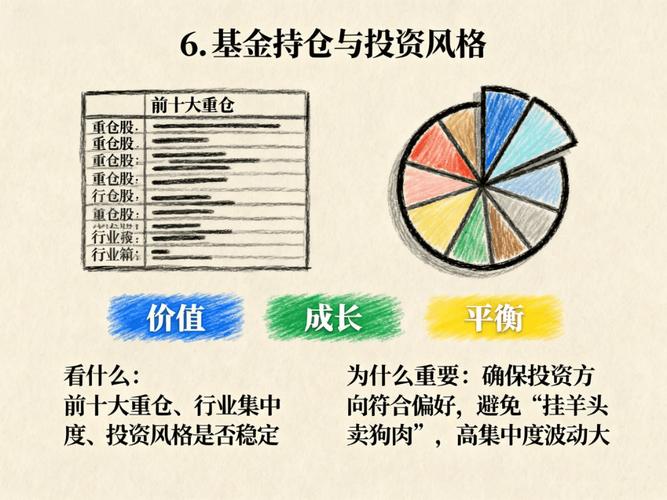 161024是哪只基金？-第3张图片-华宇铭诚