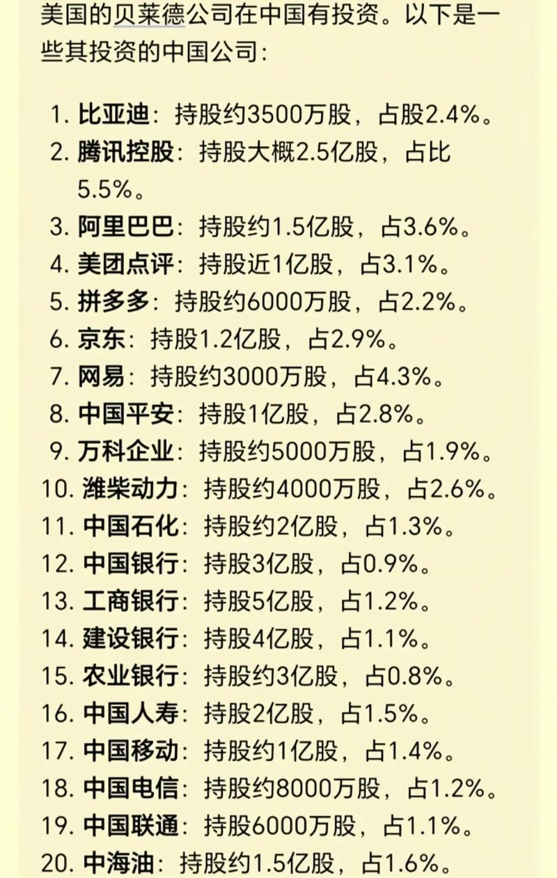 中国知名投资公司有哪些？-第1张图片-华宇铭诚