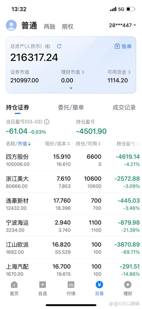 天天基金网270005这只基金怎么样？-第3张图片-华宇铭诚