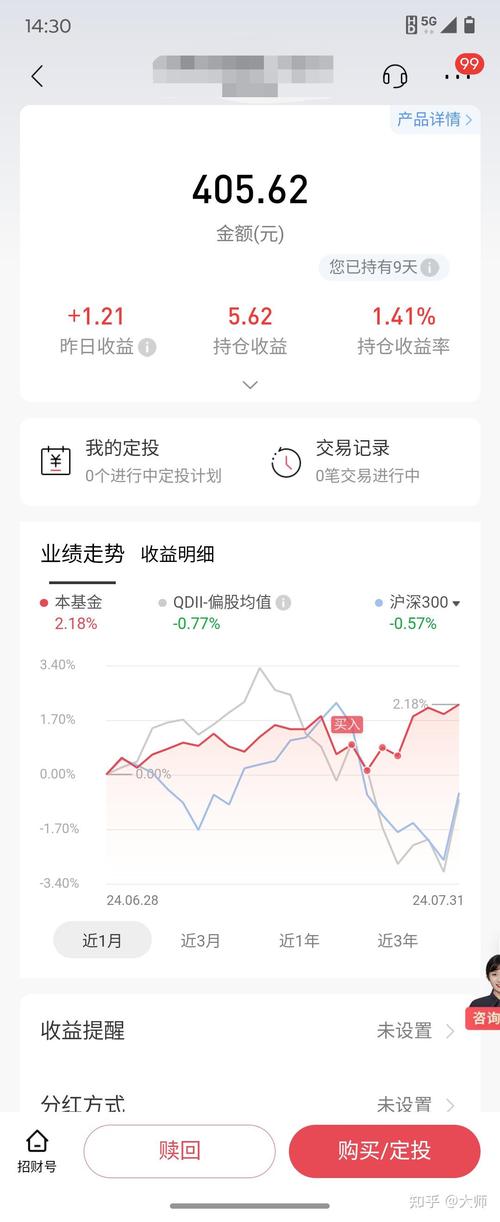 005217这只基金是什么？-第3张图片-华宇铭诚