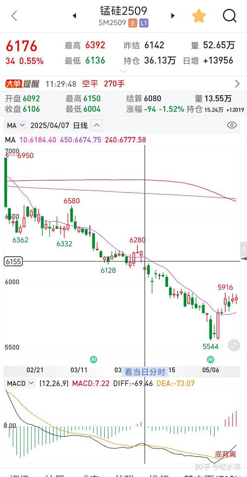 期货交易系统pdf怎么学才有效？-第1张图片-华宇铭诚