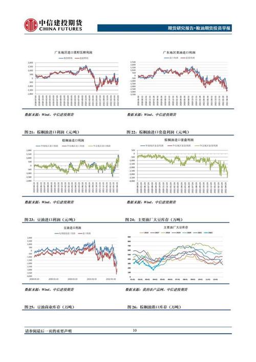 中信建投期货面试难吗？经验分享有哪些？-第2张图片-华宇铭诚