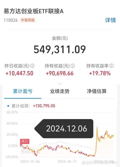 股票基金和指数基金该怎么选？-第3张图片-华宇铭诚