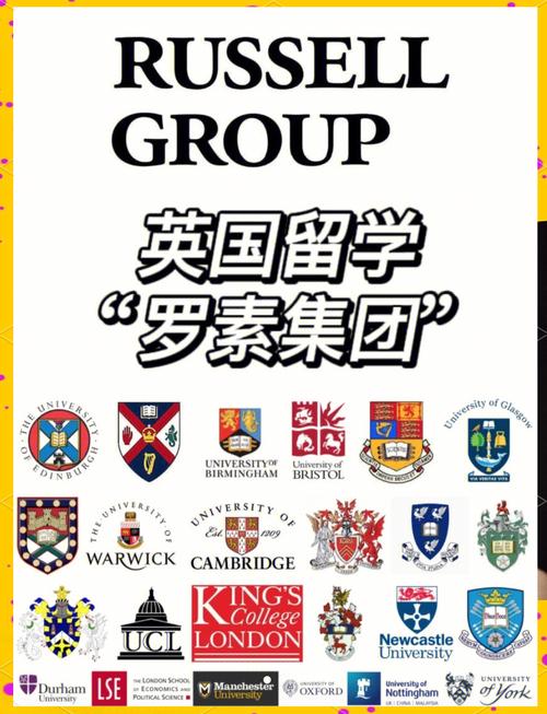 罗素投资管理有限公司是做什么的？-第1张图片-华宇铭诚