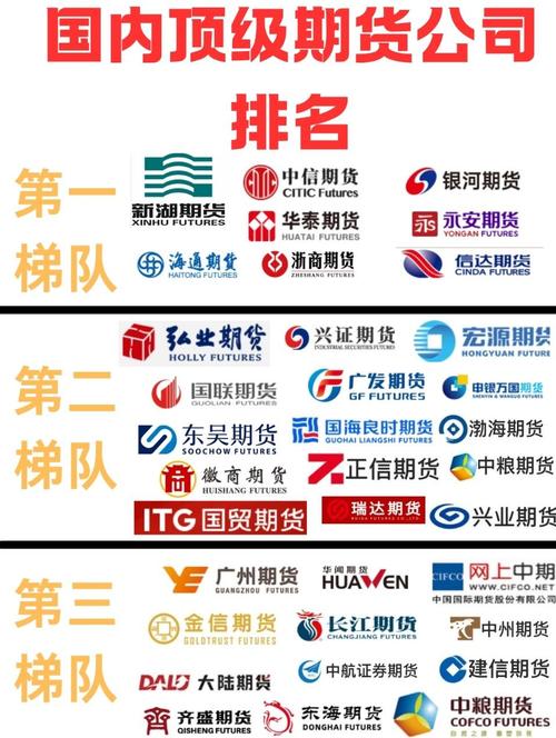 期货新闻网站哪个最靠谱？-第1张图片-华宇铭诚