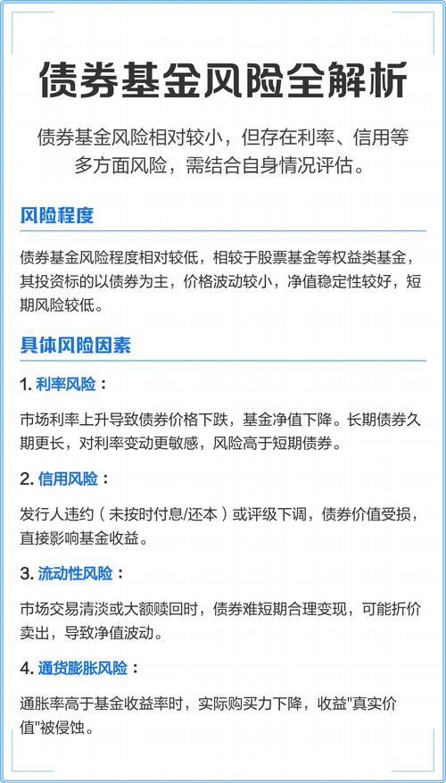 债券型基金有哪些投资风险？-第1张图片-华宇铭诚