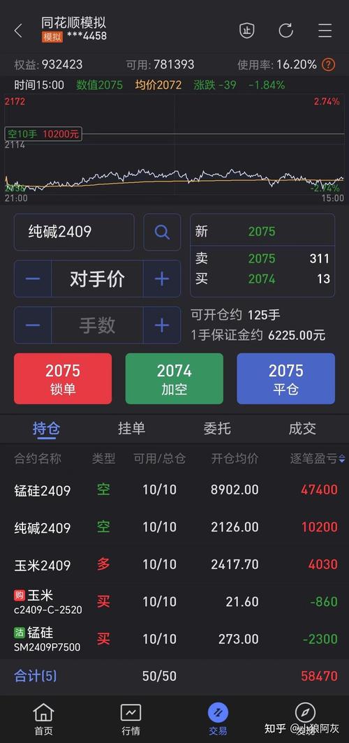 手机期货交易软件哪个好？-第2张图片-华宇铭诚