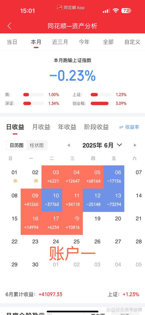 汇添富均衡基金净值今日多少？-第2张图片-华宇铭诚