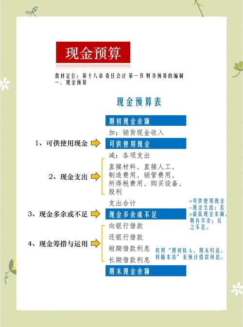 小额理财投资，如何入门与安全？-第2张图片-华宇铭诚