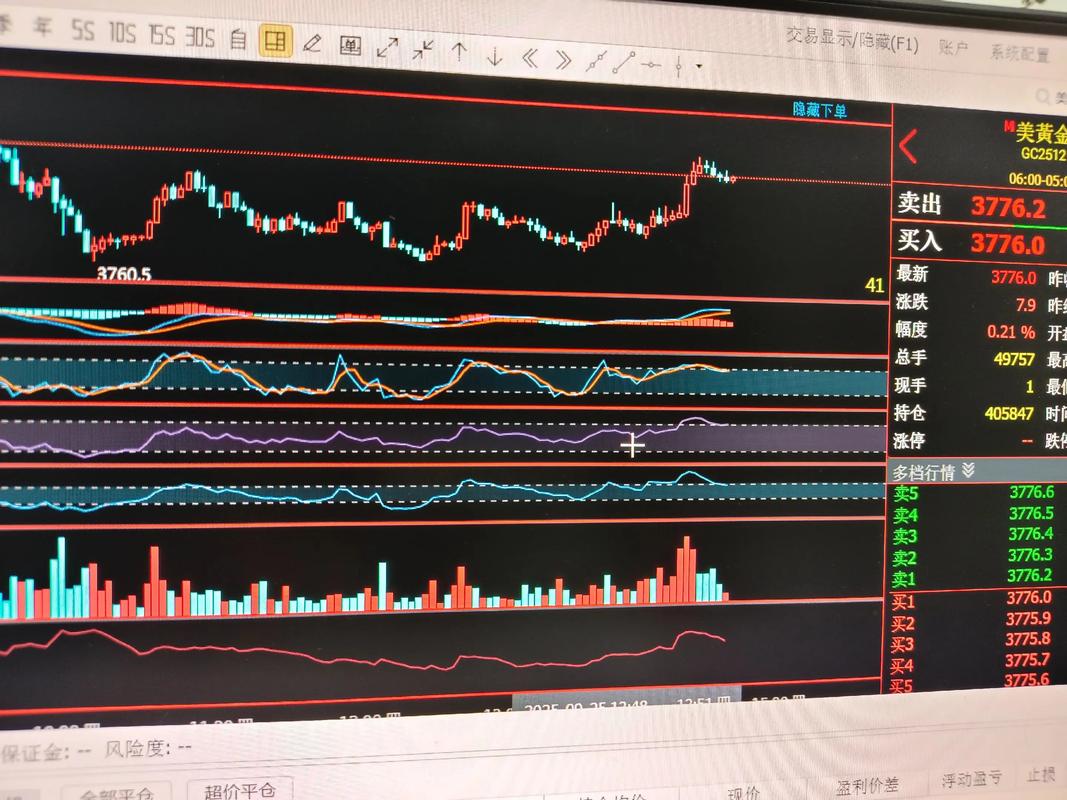 期货石油外盘行情软件怎么选？-第2张图片-华宇铭诚