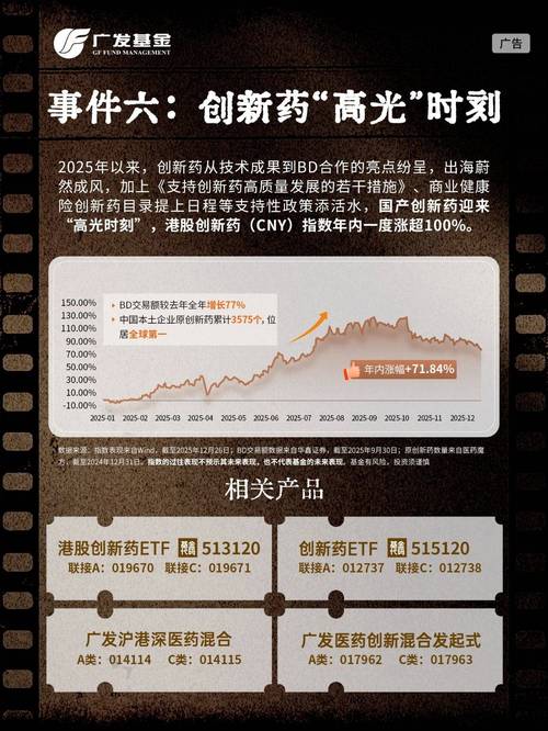 2025投资什么最靠谱？-第1张图片-华宇铭诚