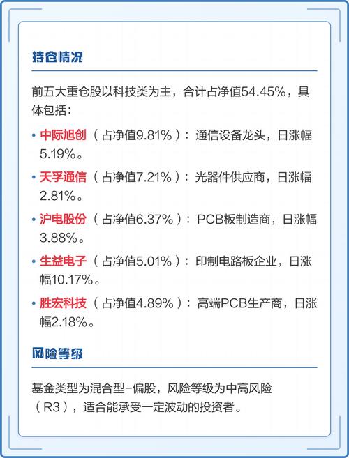 海富通股票基金今日净值是多少？-第3张图片-华宇铭诚