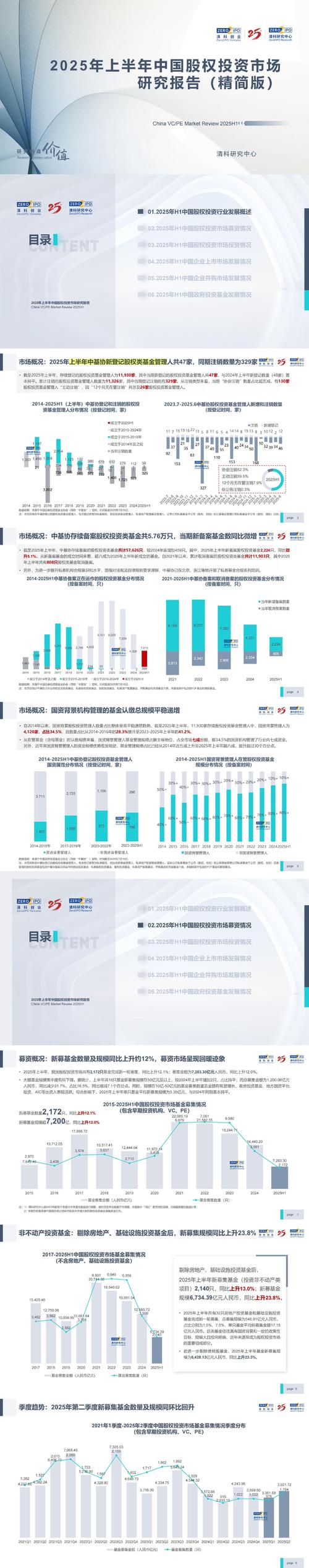2025理财投资什么最靠谱？-第2张图片-华宇铭诚