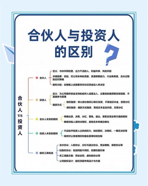 计划投资和投资的区别-第1张图片-华宇铭诚