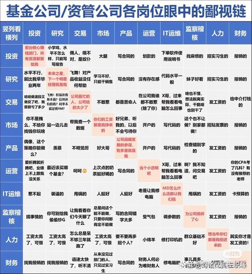 P2P公司投资哪家好？-第3张图片-华宇铭诚