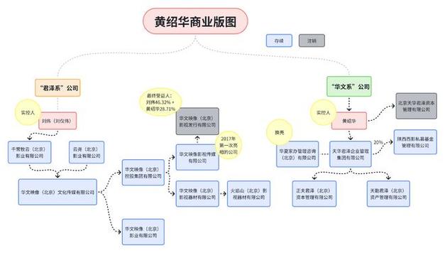 基金从业资格证何时报考?-第3张图片-华宇铭诚 基金从业资格证何时报考?-第3张图片-华宇铭诚