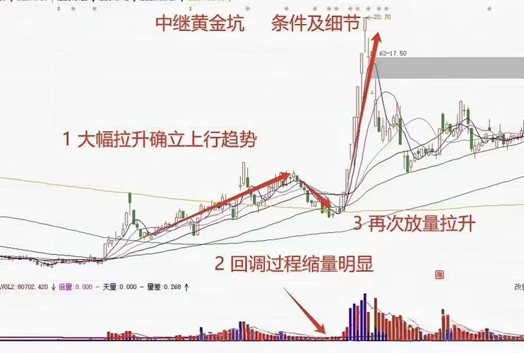 指数基金跟踪误差怎么控制？-第2张图片-华宇铭诚