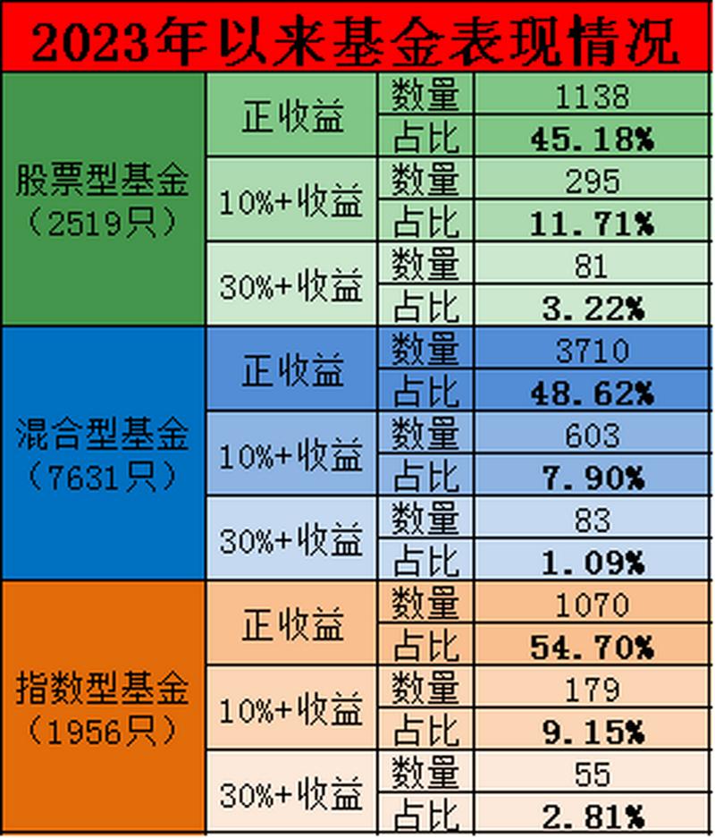 场内货币基金收益具体如何计算？-第1张图片-华宇铭诚