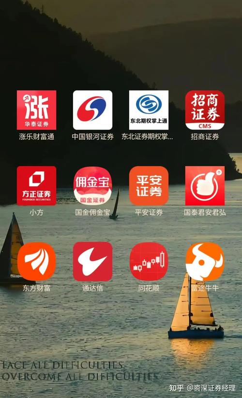 正规微期货平台有哪些？-第2张图片-华宇铭诚