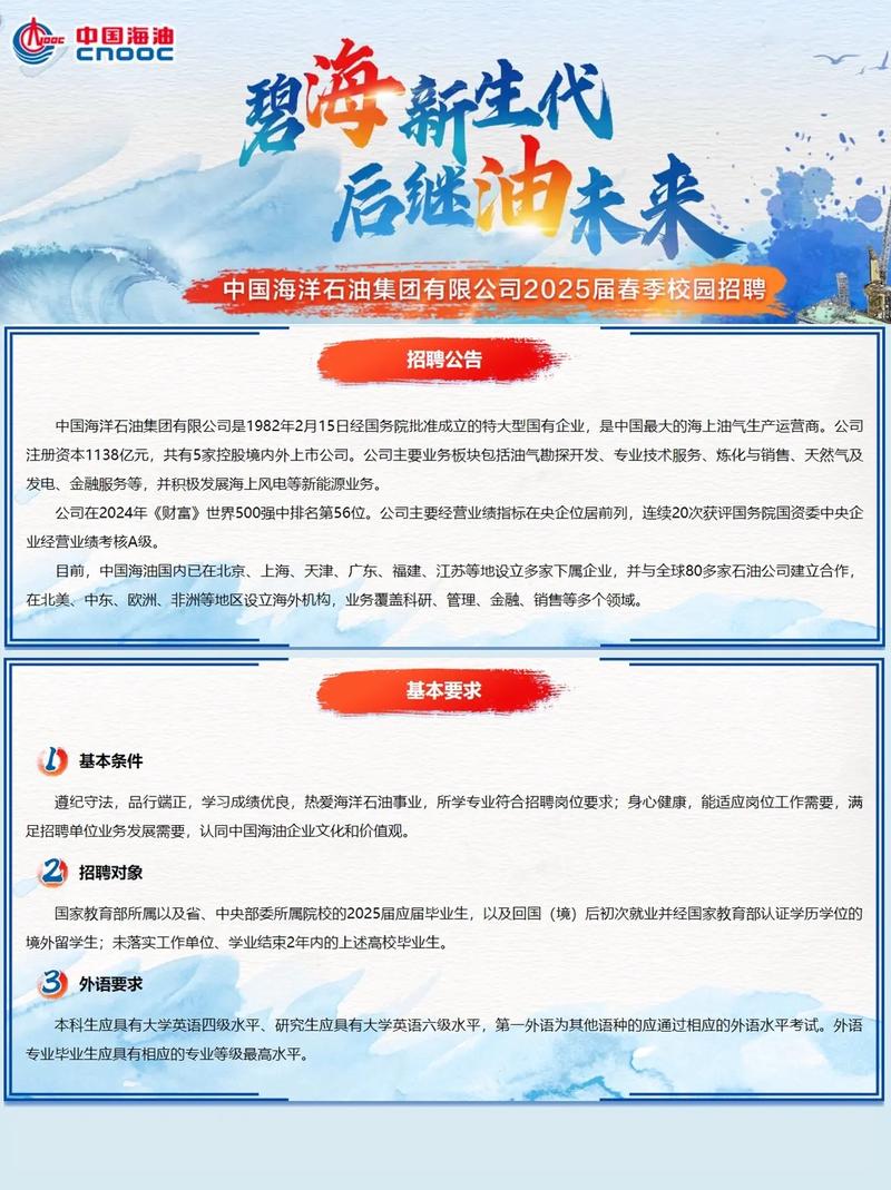 海通期货2025招聘有何新变化？-第3张图片-华宇铭诚