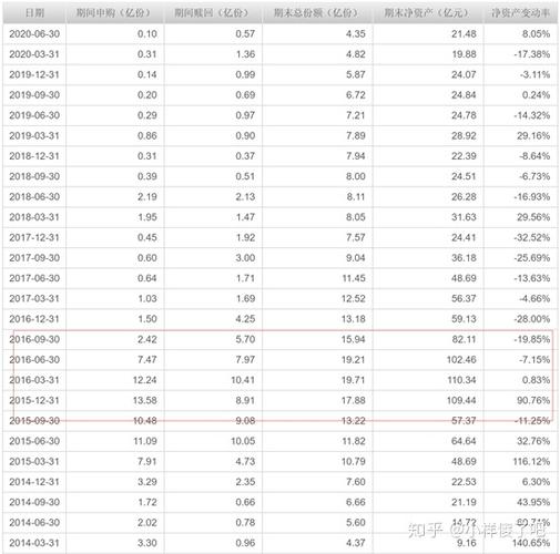 中邮新兴产业基金表现如何？值得入手吗？-第1张图片-华宇铭诚