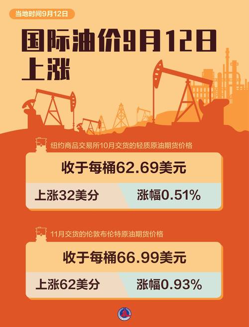 国际有色期货实时行情-第2张图片-华宇铭诚
