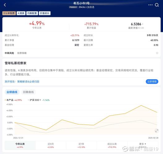 投资理财方式对比，哪种更值得选？-第2张图片-华宇铭诚