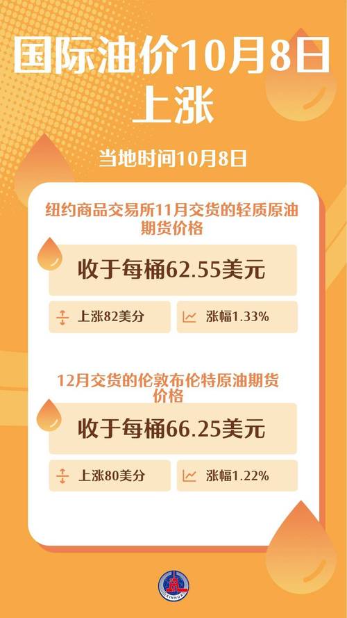 期货豆油1705行情将如何演绎？-第2张图片-华宇铭诚