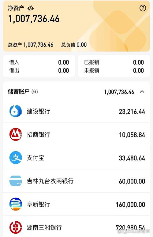 基金净值查询嘉实300-第1张图片-华宇铭诚