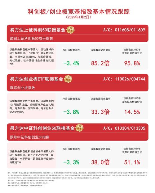 易方达基金易理财安全吗-第1张图片-华宇铭诚