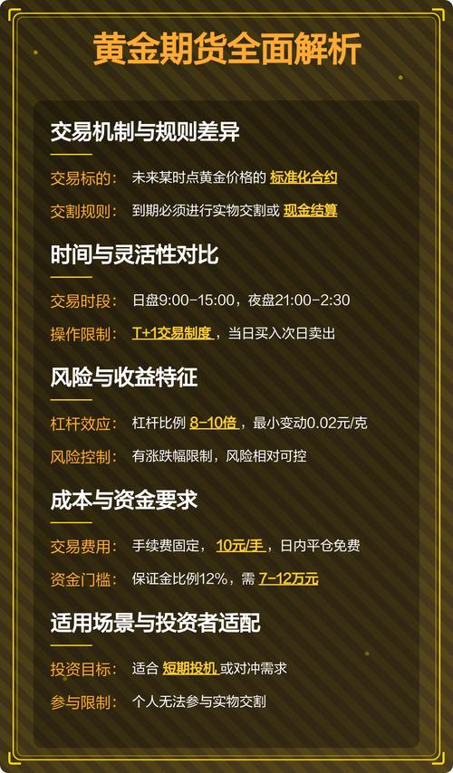 期货涨跌会直接影响现货价格吗？-第2张图片-华宇铭诚