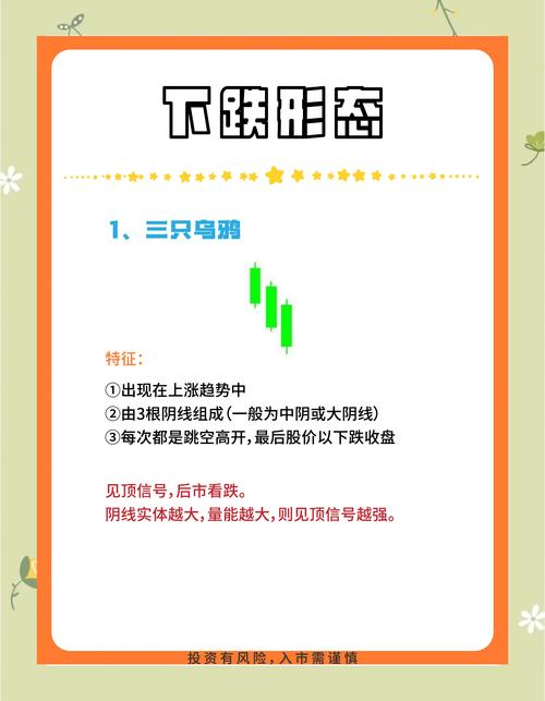 股指期货是否设涨跌幅限制？-第1张图片-华宇铭诚